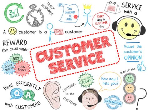 Describe a Time When You Provided Excellent Customer Service: A Symphony of Satisfaction