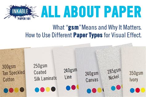 What is GSM for Paper: Unraveling the Mysteries of Paper Weight and Its Implications