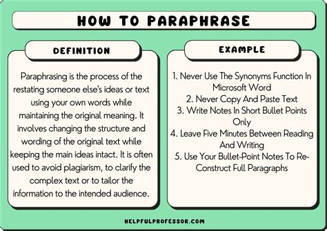 What is Paraphrasing in Counseling: A Gateway to Deeper Understanding