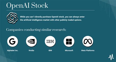 What is the Stock Symbol for OpenAI? Exploring the Intersection of AI and Financial Markets